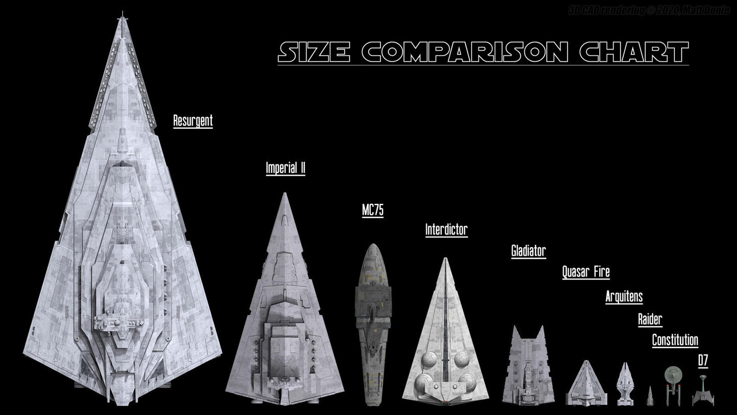 Star Wars Armada Resurgent Stsr Destroyer Raw/Unpainted -or- Hand Painted Model 3D 14k Resin